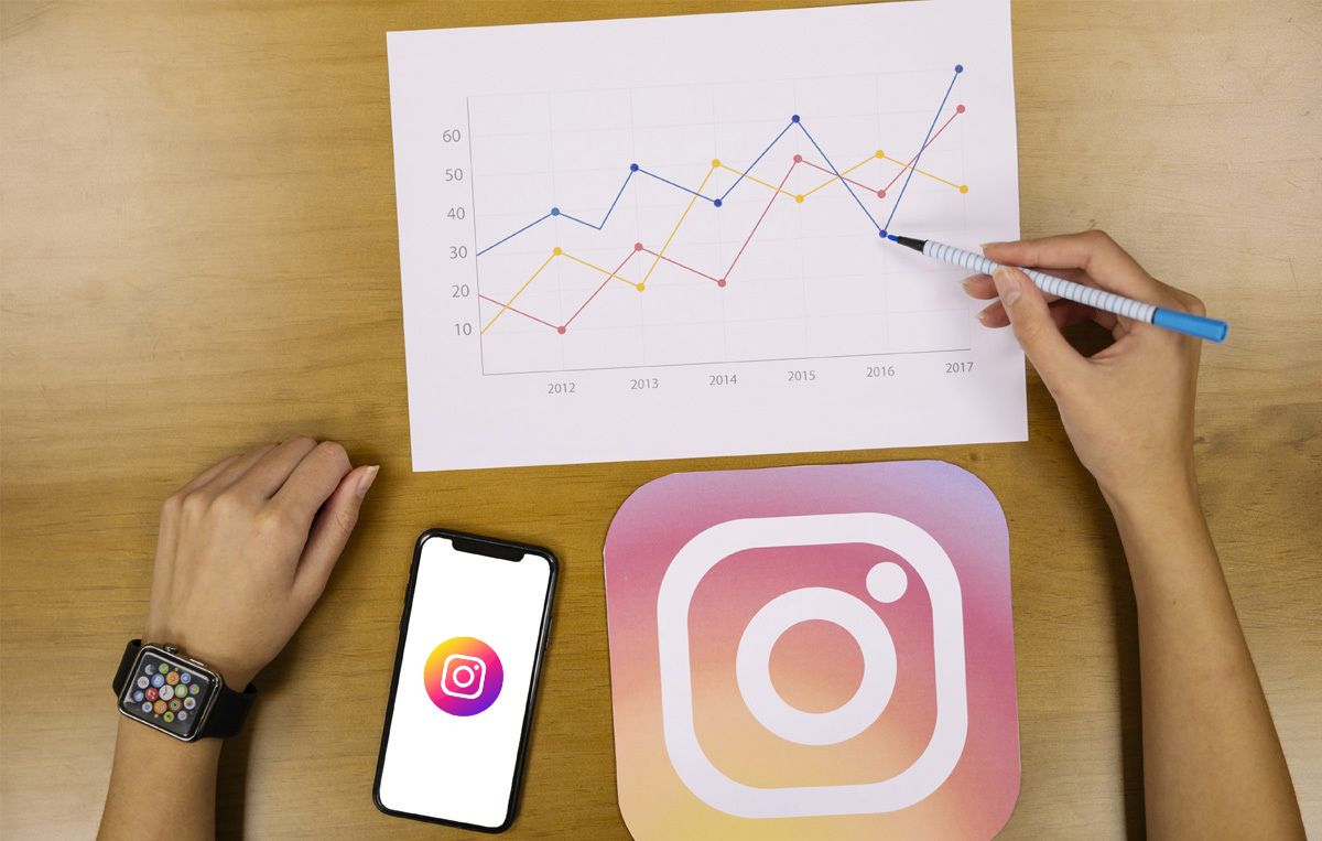 How to Boost Your Instagram Organic Growth